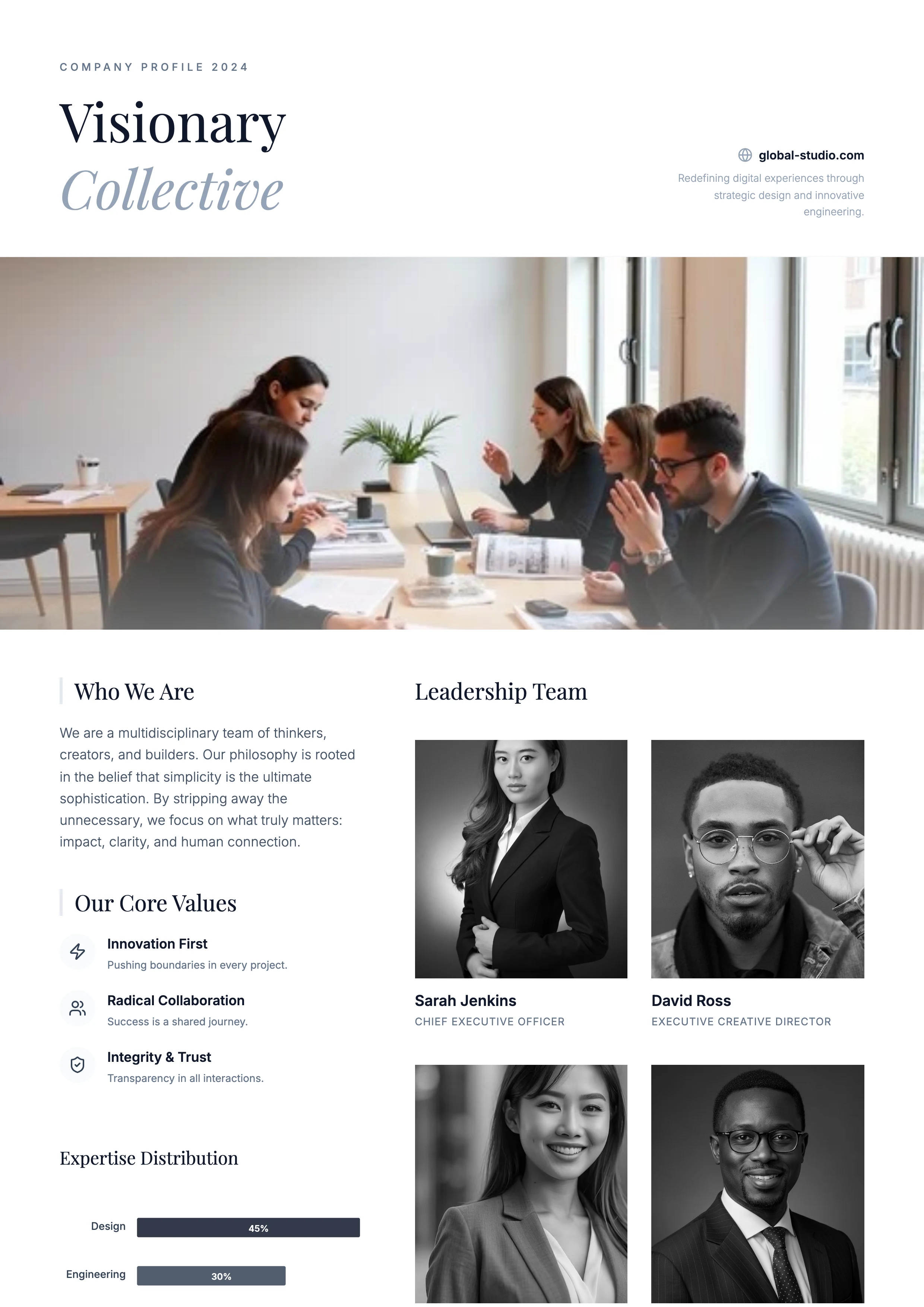 Team Profile: cover