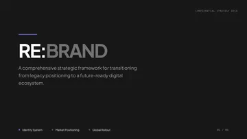 Brand Transformation