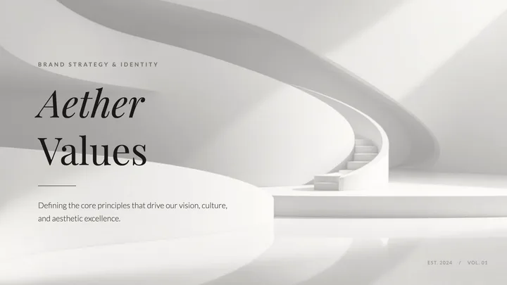 Brand Values