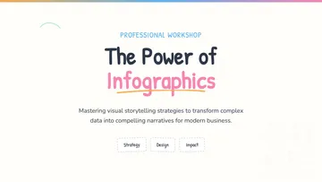 Infographic Deck