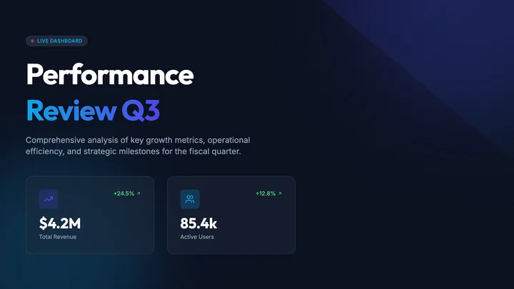 Performance Dashboard