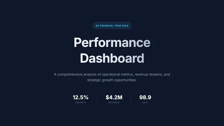 Performance Dashboard