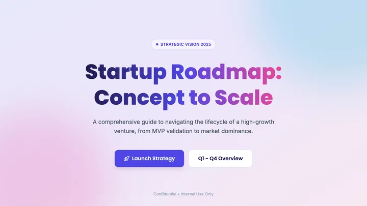 Startup Roadmap