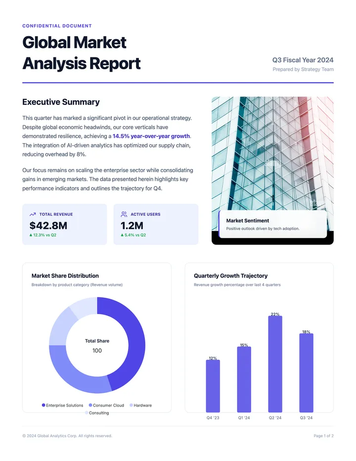 Analysis Report