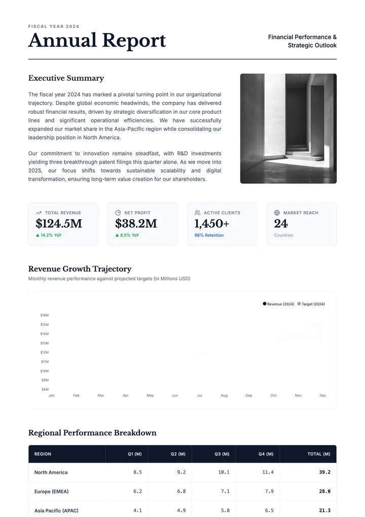 Annual Report