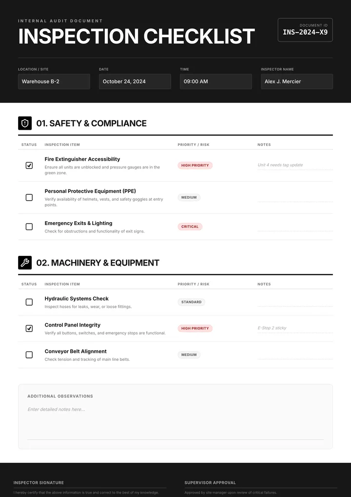 Inspection Checklist