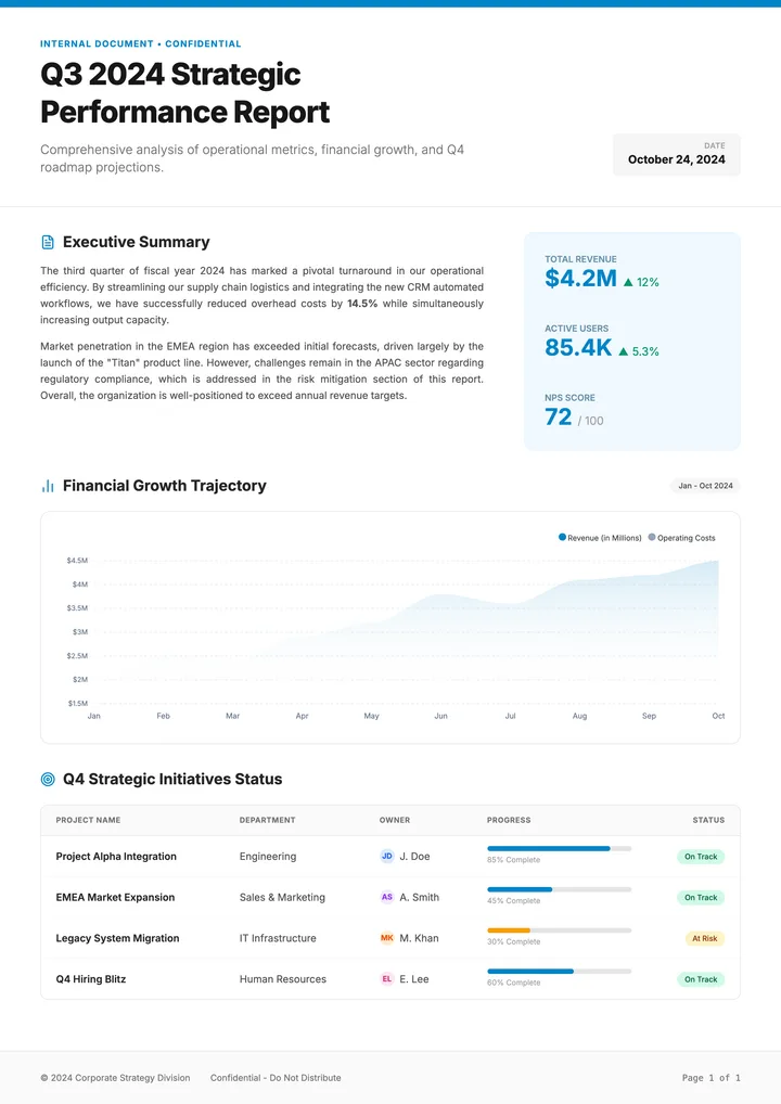 Work Report