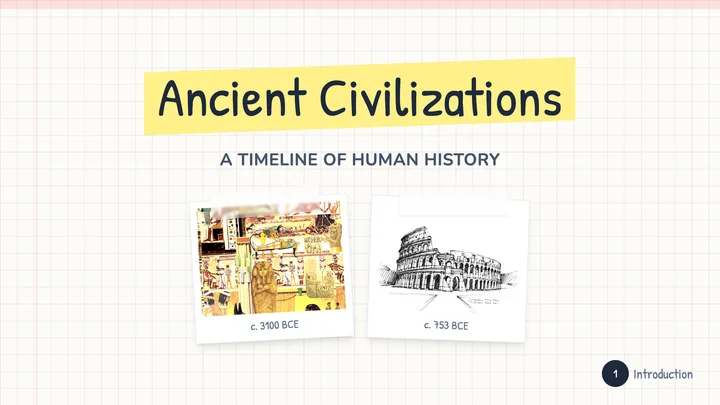 Ancient Civilizations Timeline