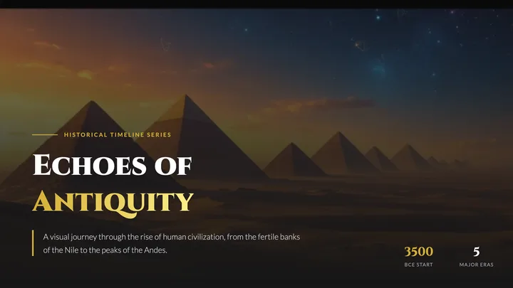 Ancient Civilizations Timeline