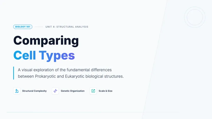 Compare Cell Types