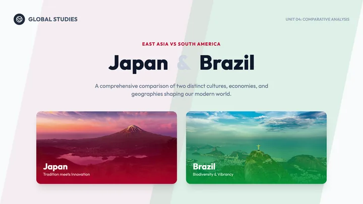 Compare Countries