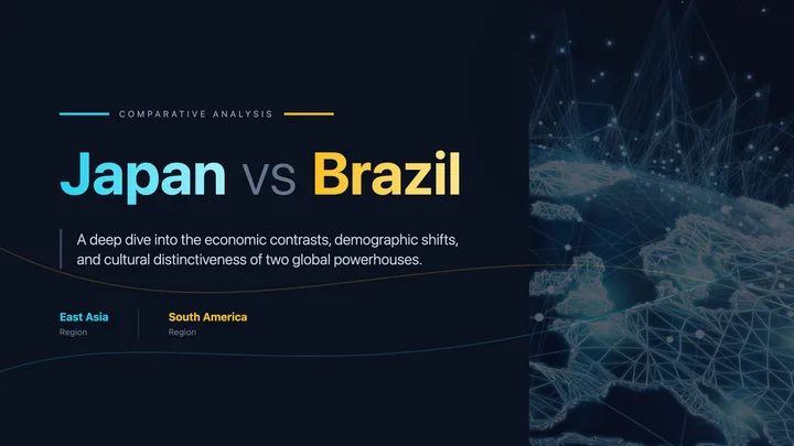 Compare Countries