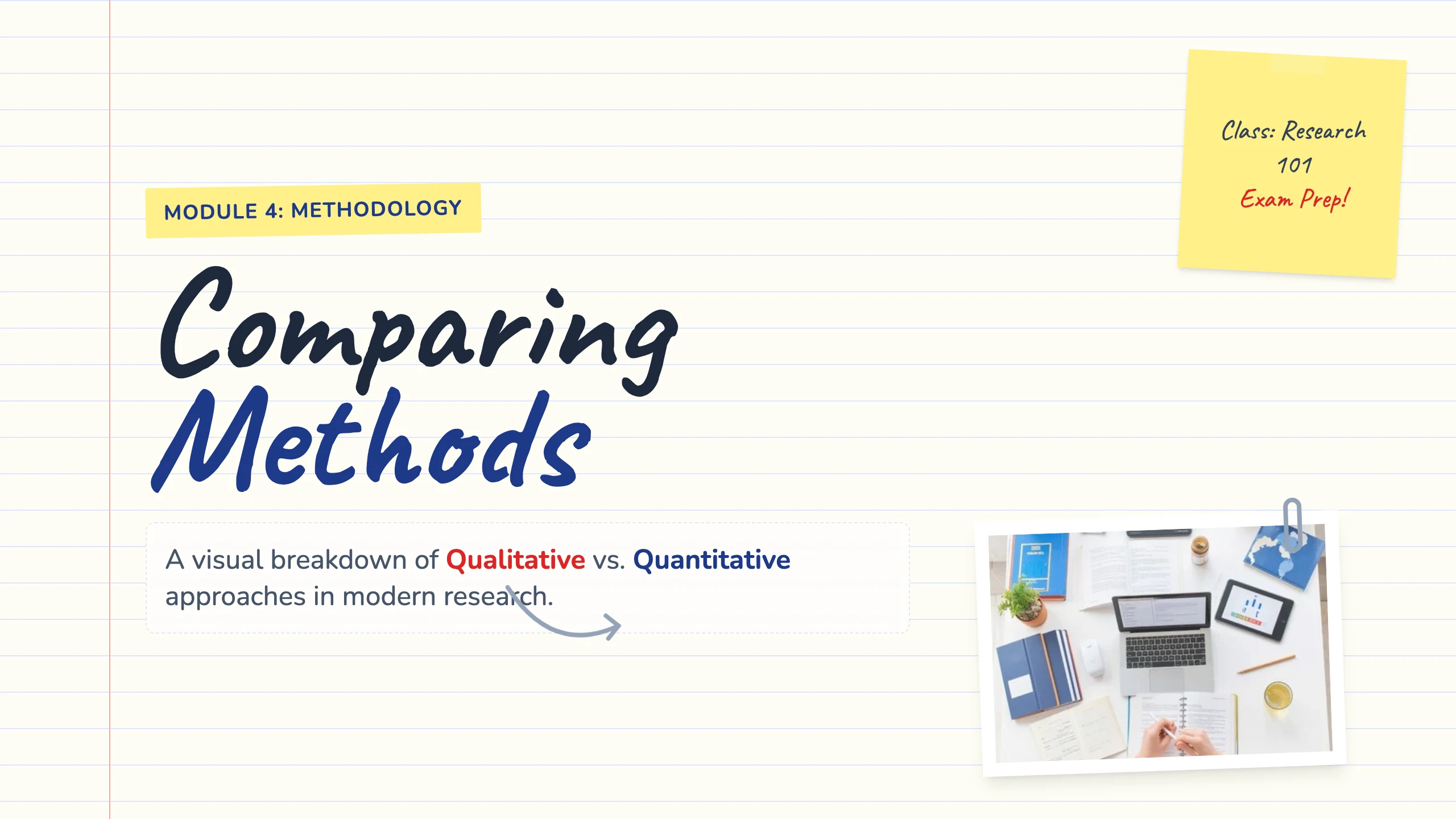 Compare Methods: cover