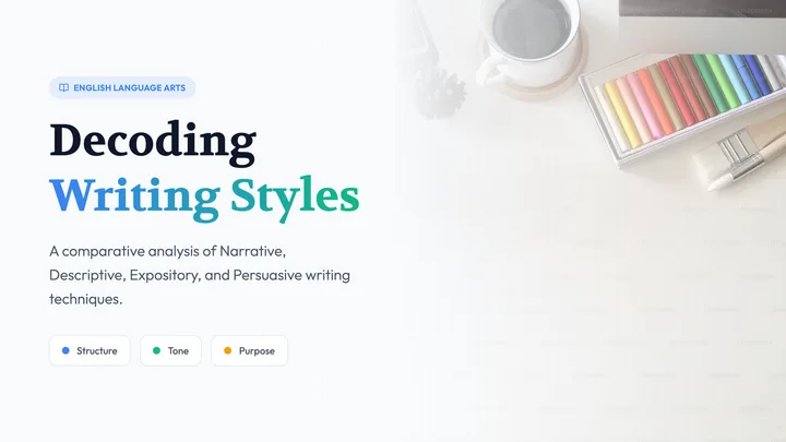 Compare Writing Styles