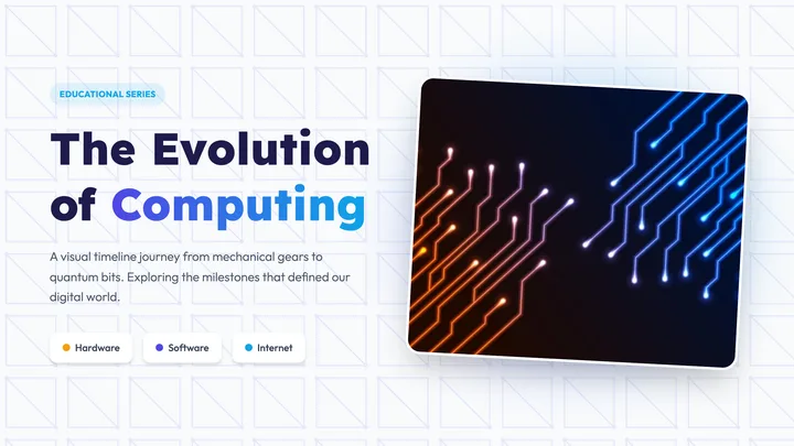 Computer History Timeline