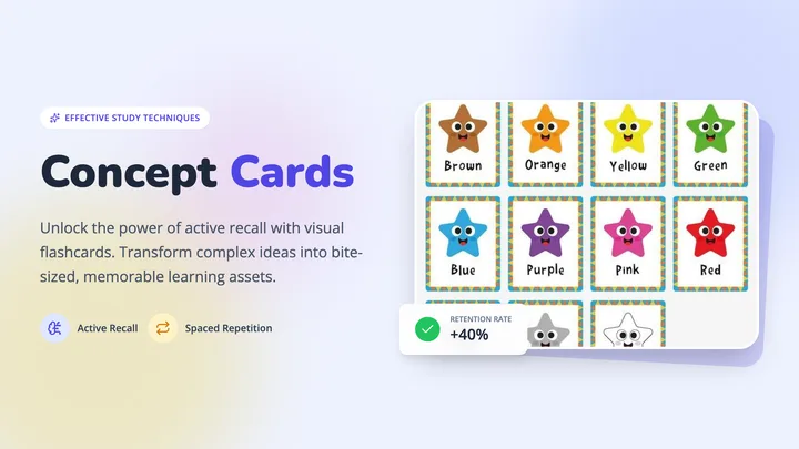 Concept Cards