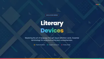 Definition Cards