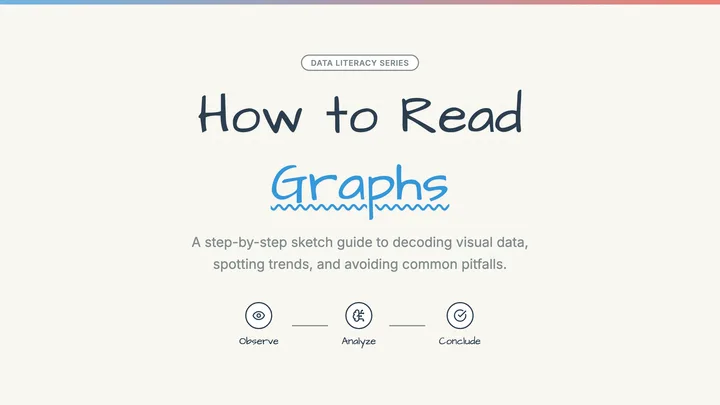 How to Read Graphs