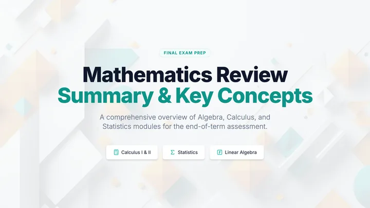 Math Review Summary