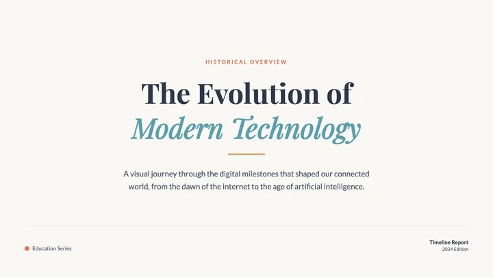 Modern Technology Timeline