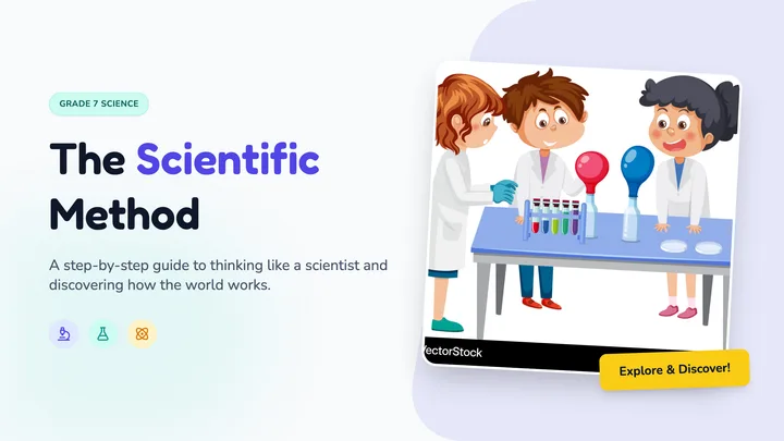 Science Method