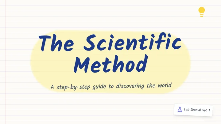 Science Method