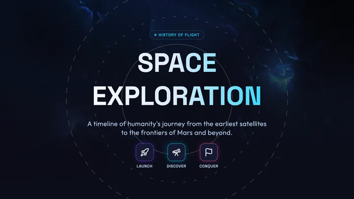Space Exploration Timeline