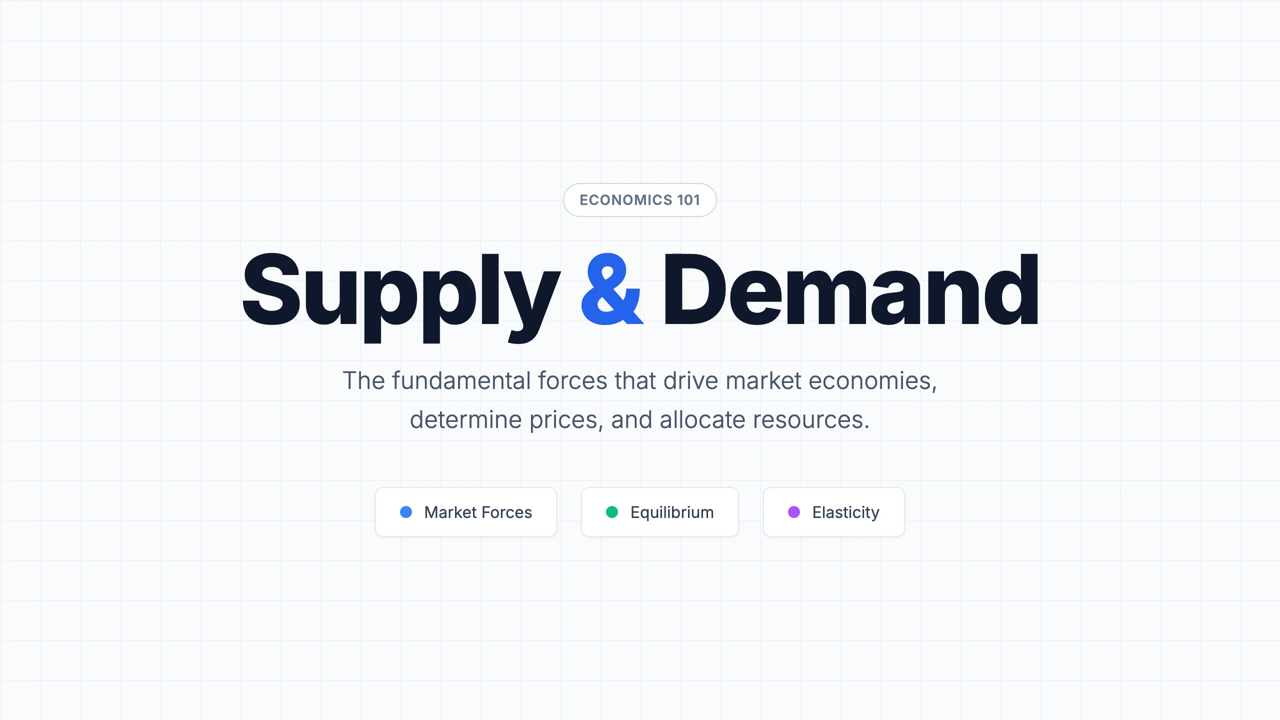 Supply and Demand Lesson: cover