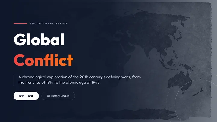 World War Timeline