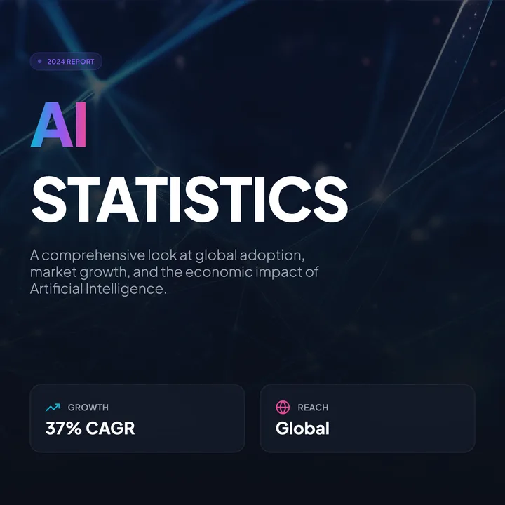 AI Statistics