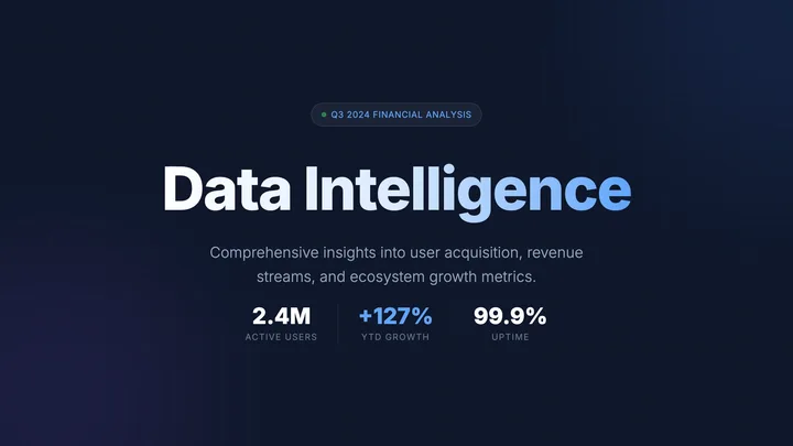 Analytics Chart