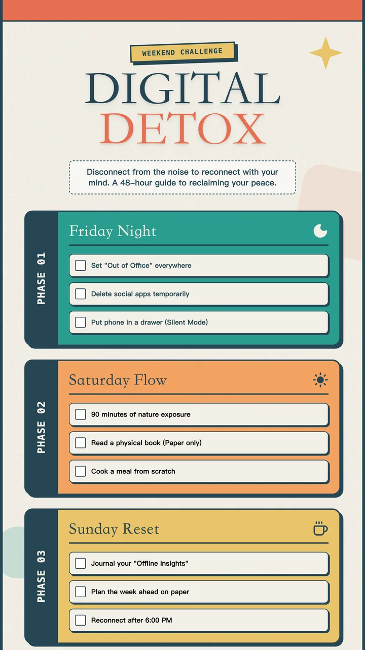Checklist