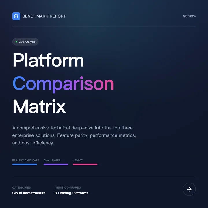 Comparison Matrix