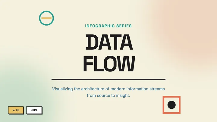 Data Flow