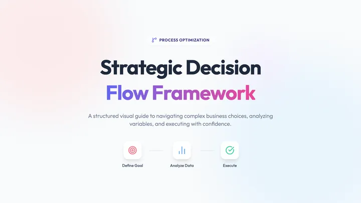 Decision Flow