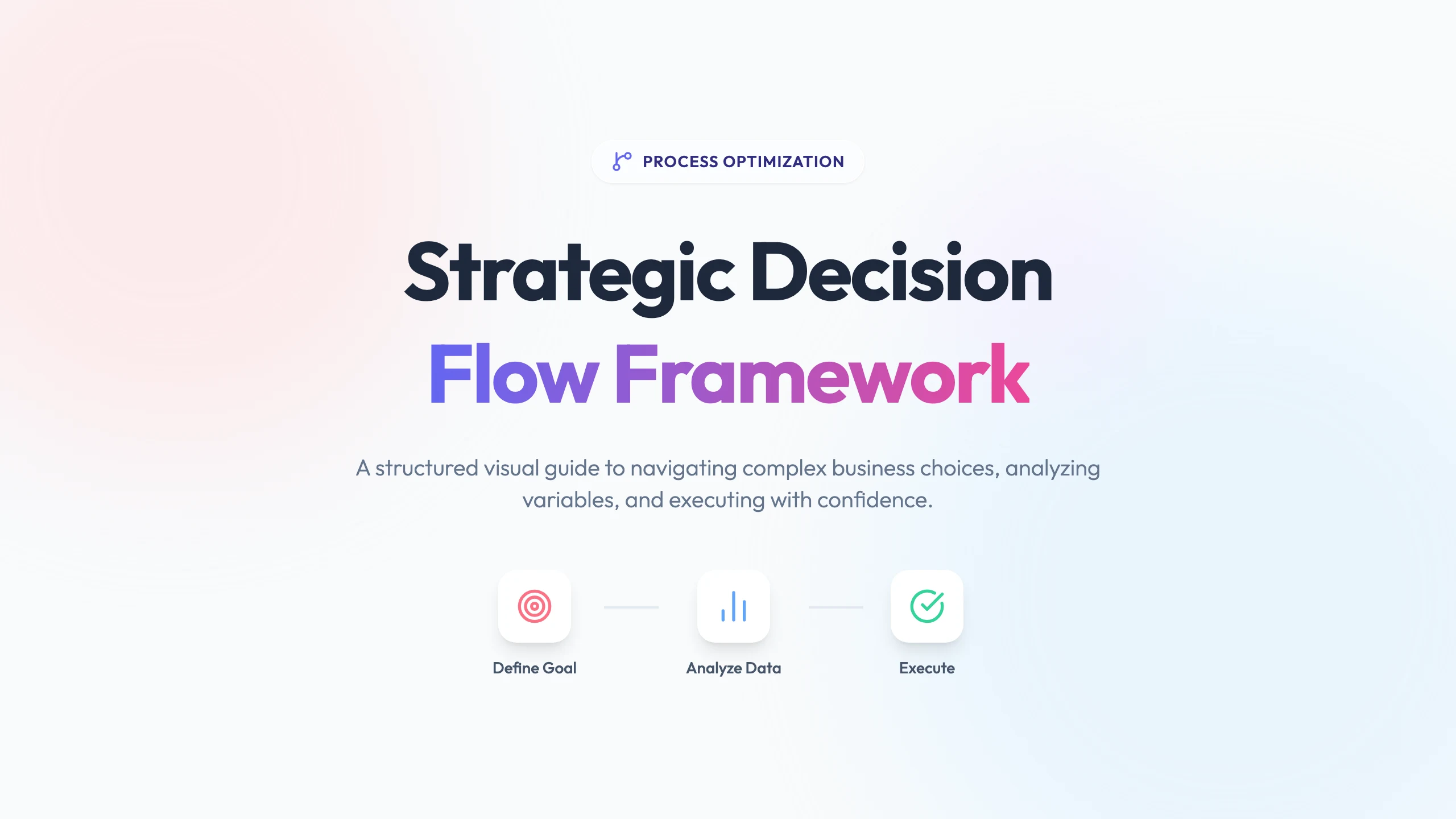 Decision Flow: cover