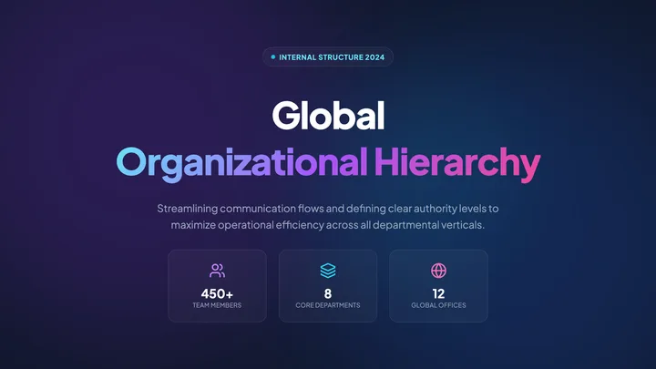 Department Structure