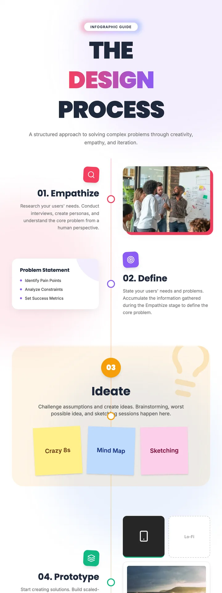 Design Process