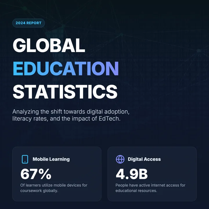 Education Statistics