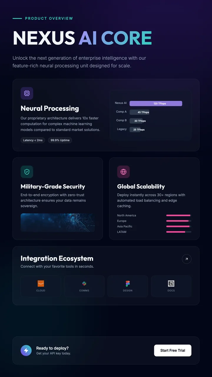Feature List