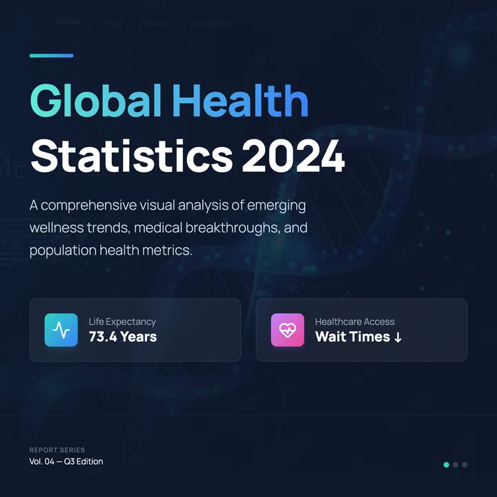 Health Statistics