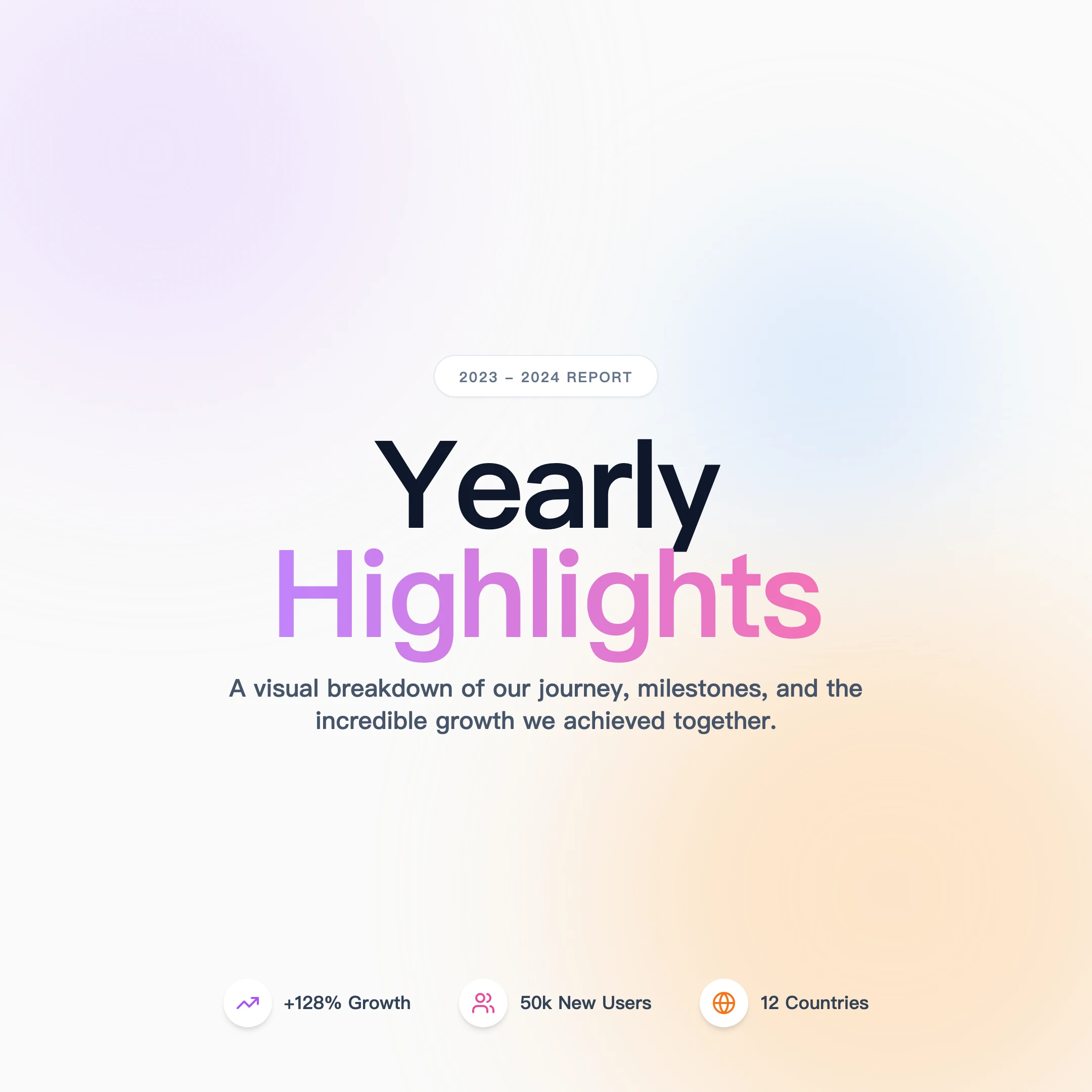 Highlights: cover