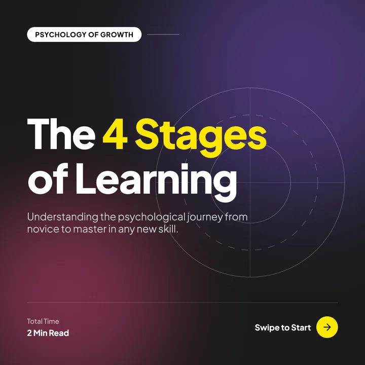 Learning Steps