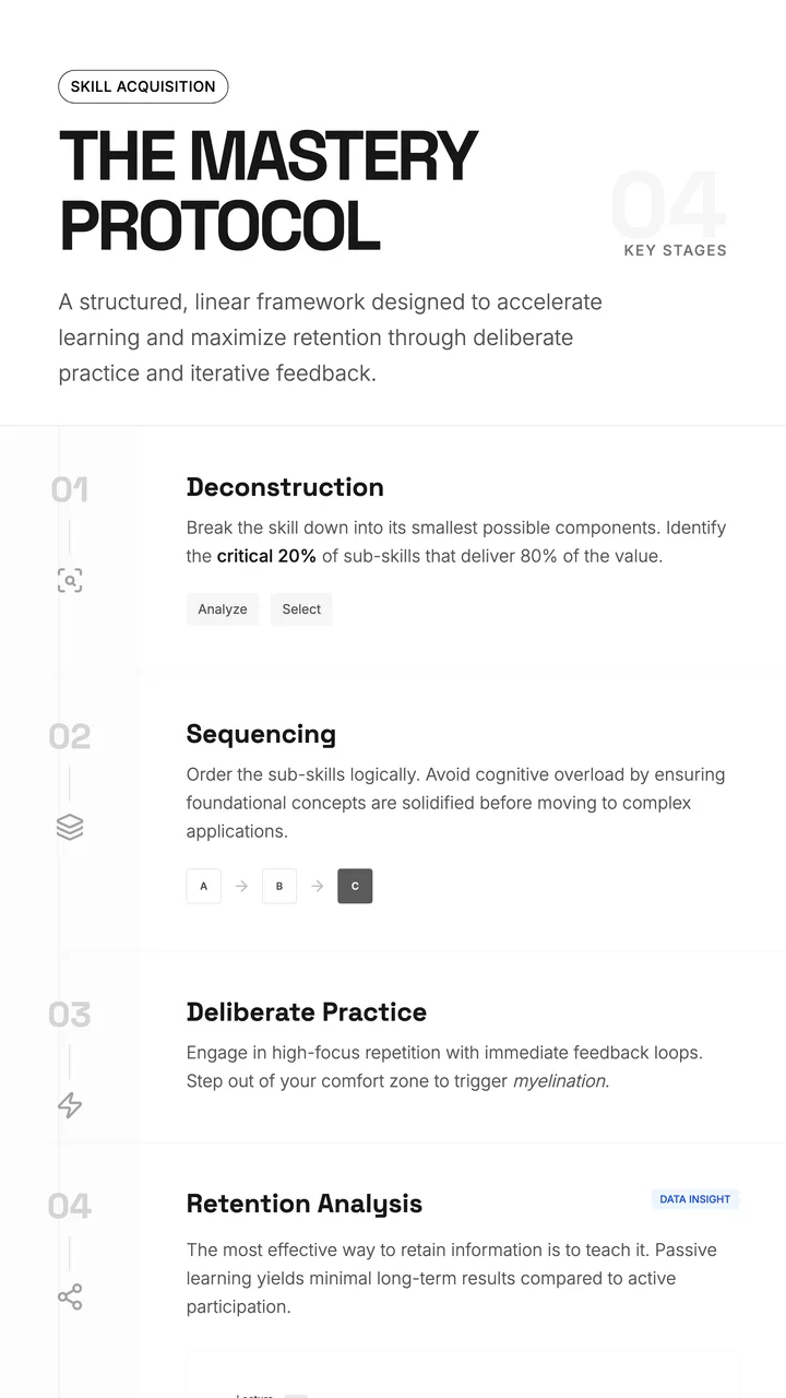 Learning Steps