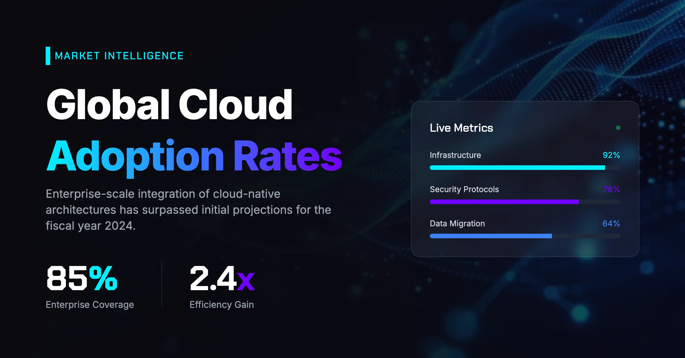Market Statistics: cover