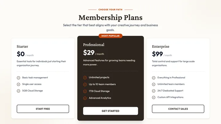 Plan Comparison