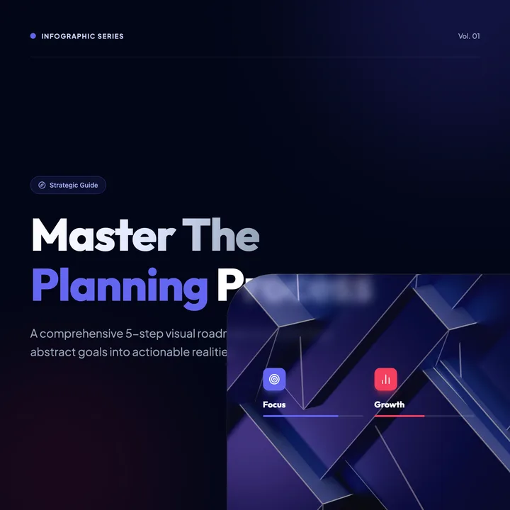 Planning Steps