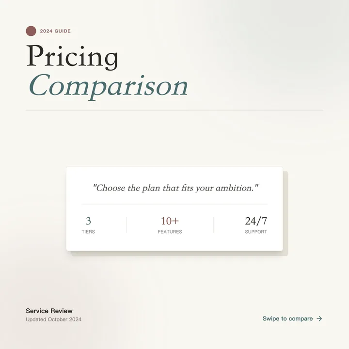 Price Comparison