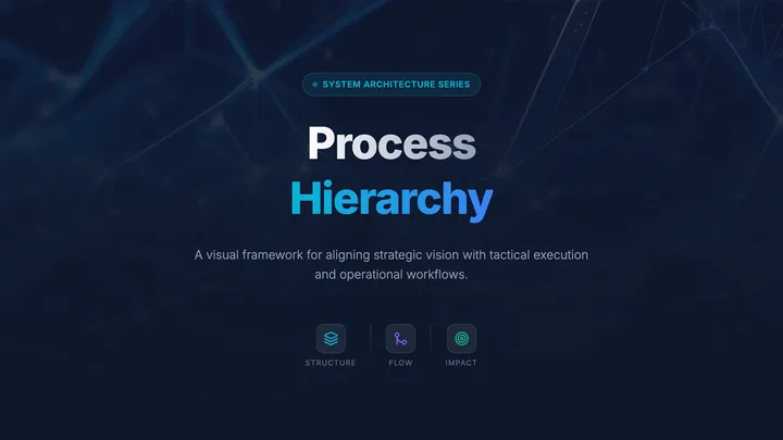 Process Hierarchy