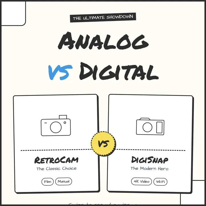 Product Comparison